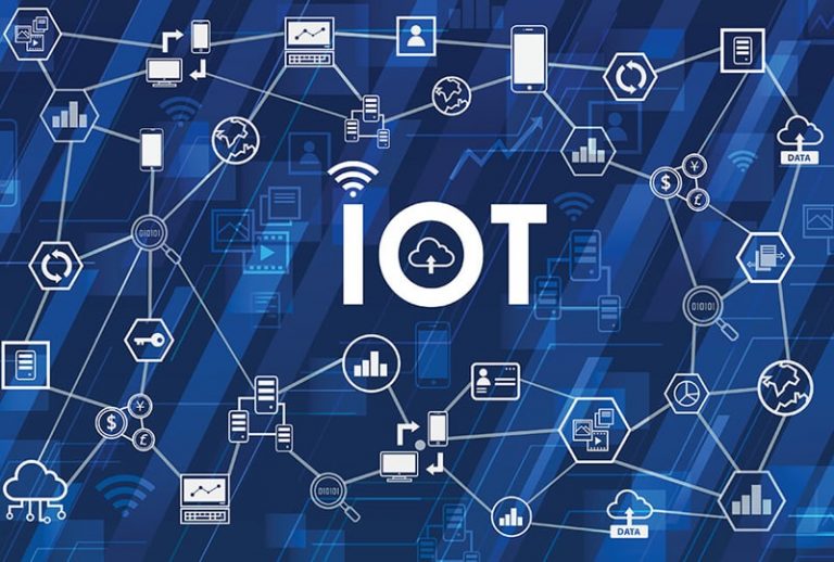 Top 10 IoT Devices Examples with AI in 2024: Innovating the Connected ...