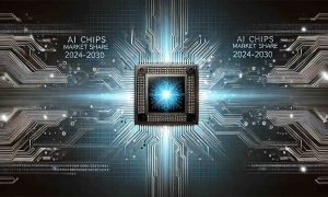 A Review of Top AI Chips Market Share Report- 2024-2030 in the UK, Europe, Asia, and India