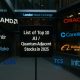 List of Top 10 AI : Quantum-Adjacent Stocks in 2025 in London, UK, Europe, US, India and Hong Kong